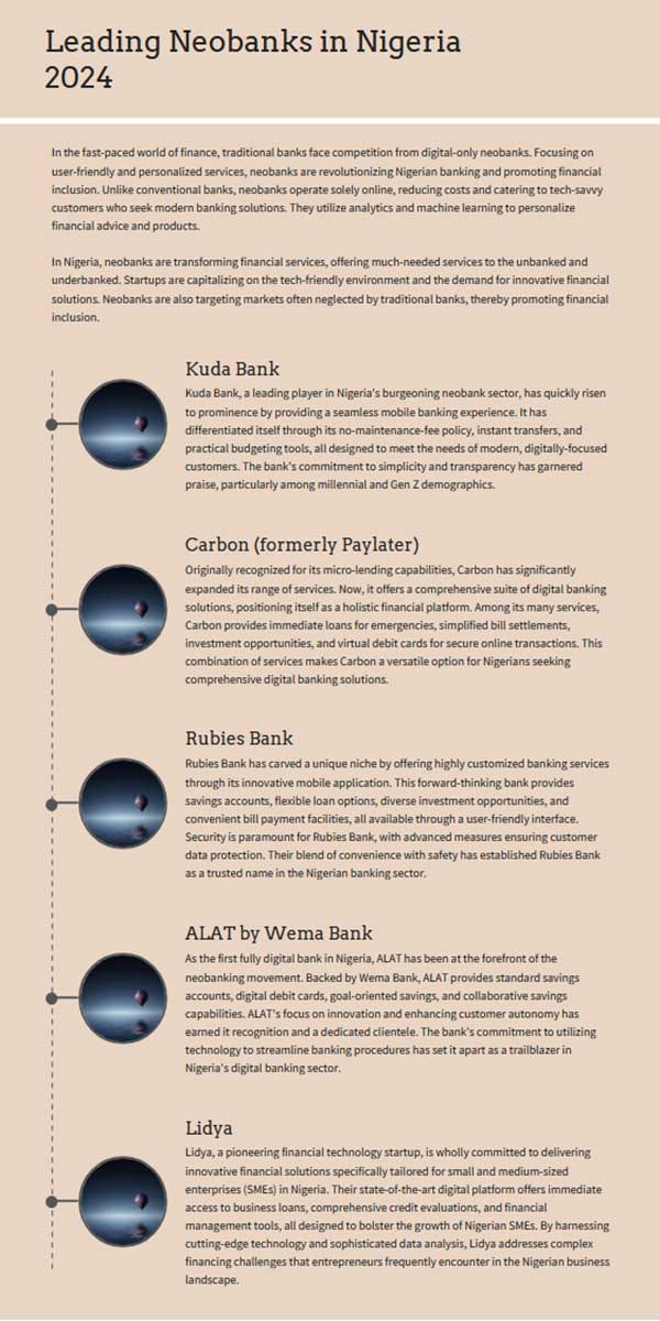 Leading Neobanks in Nigeria 2025 (with infographic) 